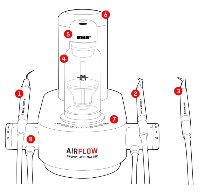 AIRFLOW® PROPHYLAXIS MASTER AIRFLOW® Dental Spa
